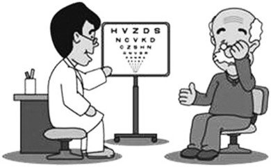 眼睛做视力手术有影响吗？